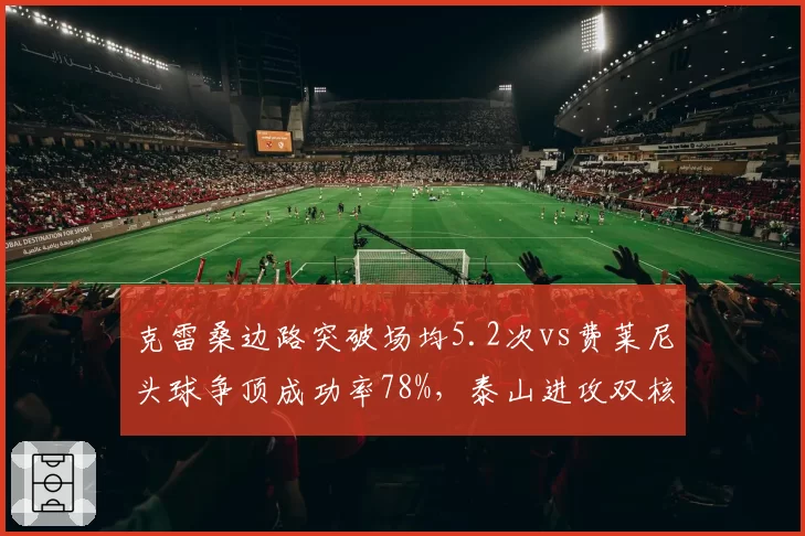 克雷桑边路突破场均5.2次vs费莱尼头球争顶成功率78%,泰山进攻双核模式